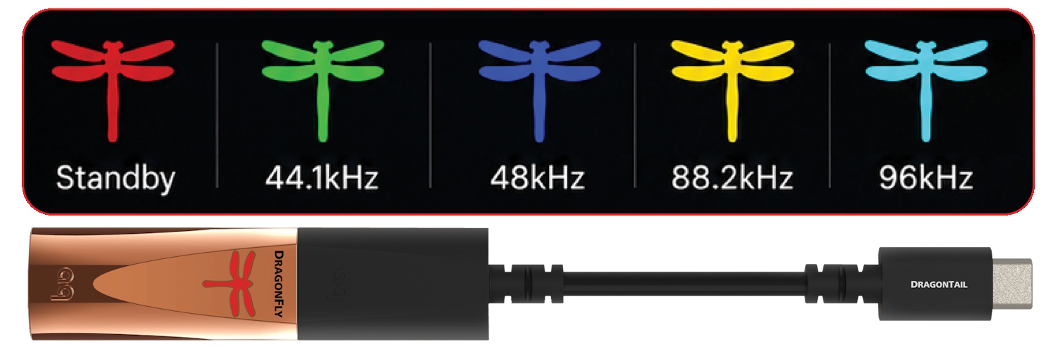 audioquest-dragonfly-copper-usb-dac hifisafir 20